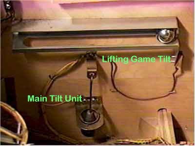 גרסאות שונות של מנגנון ה- Tilt